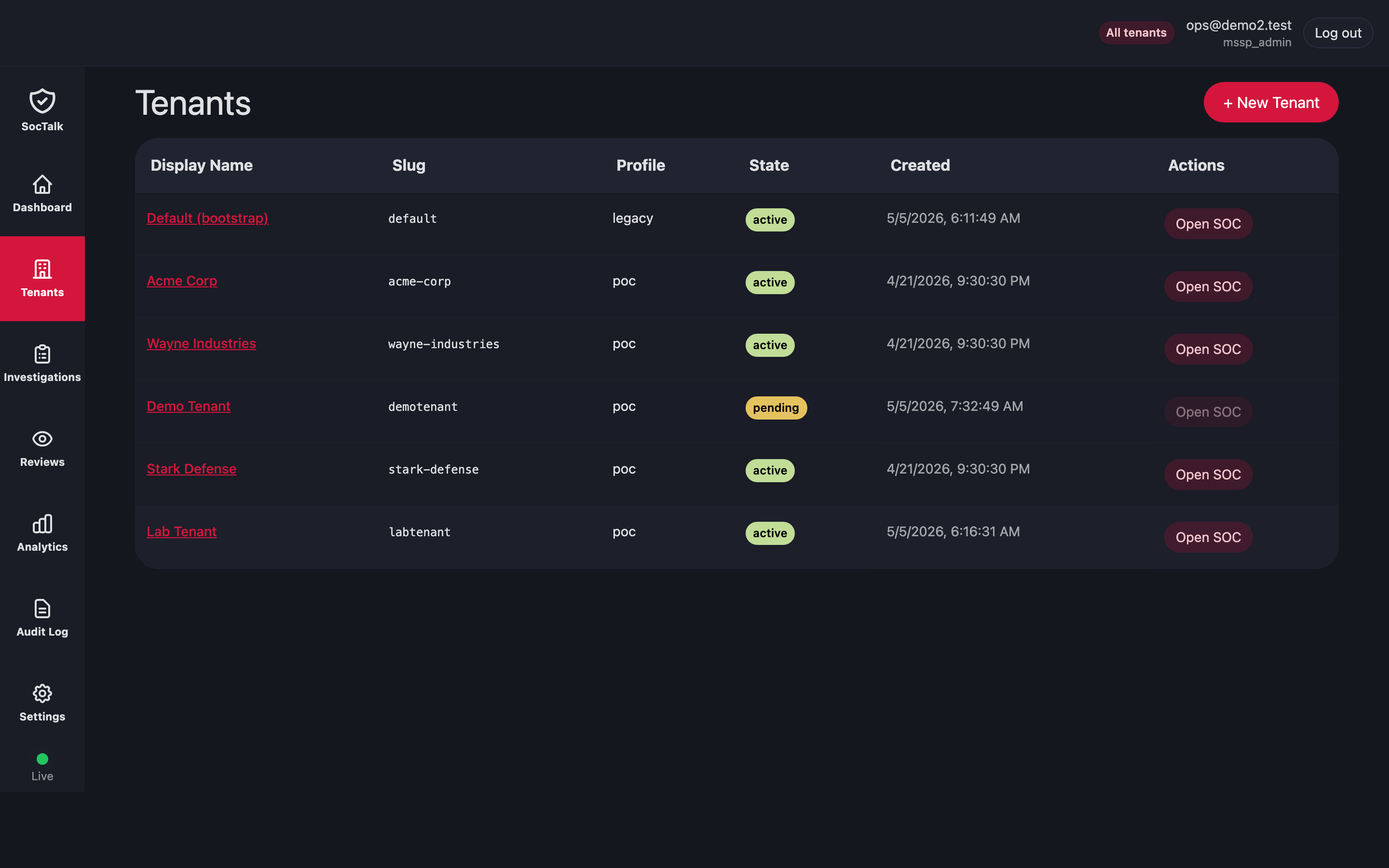Tenants list